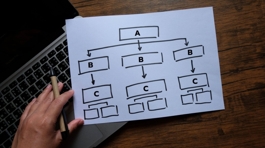 diagram-flowchart-concept-project-business-on-lapt-846ZKYJ